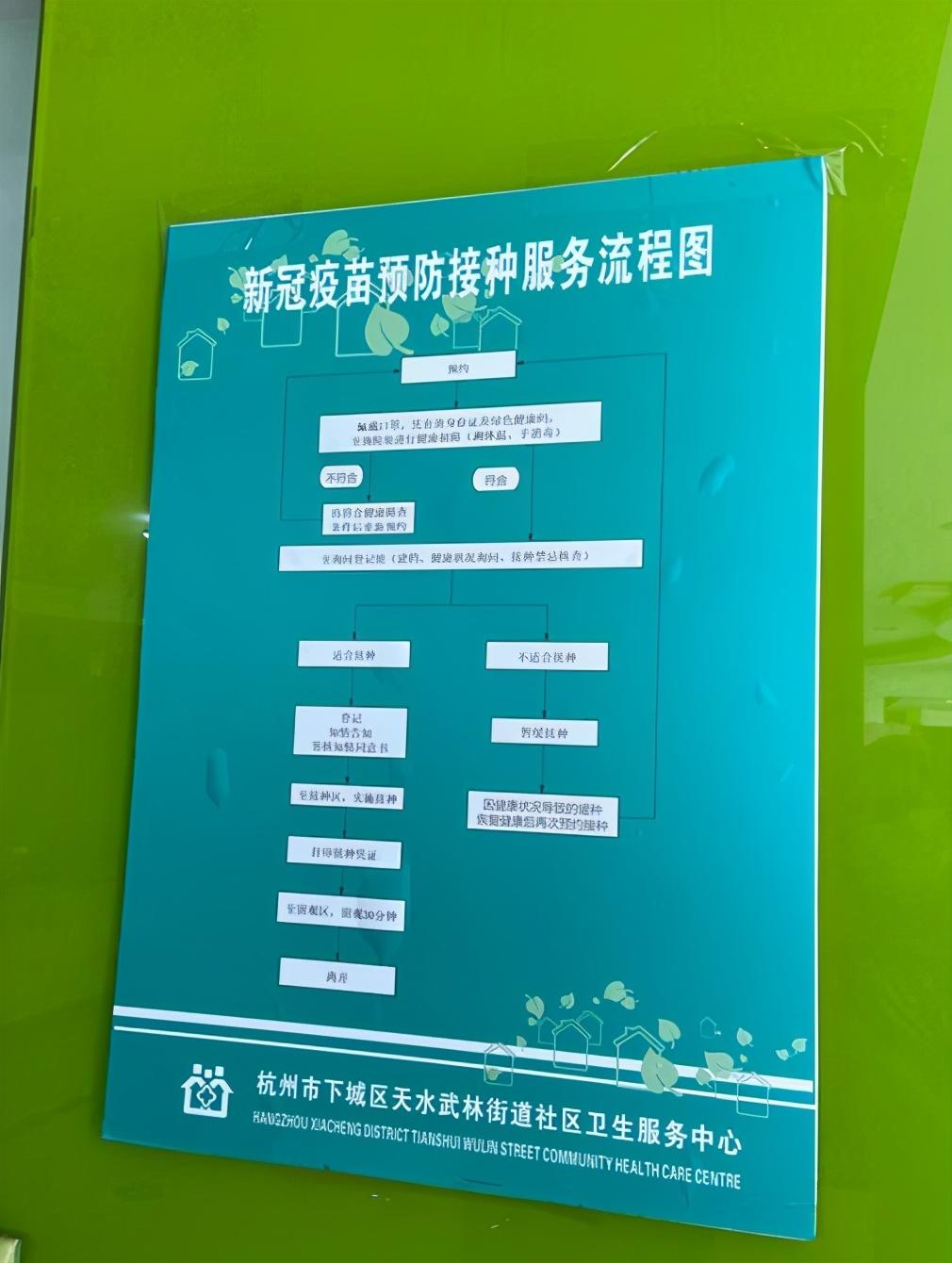 杭州新冠(杭州 新冠)