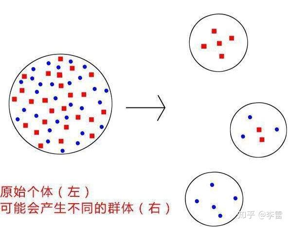 【世卫:新变异株BF.7或成全球主流,世卫组织新冠病毒变异】