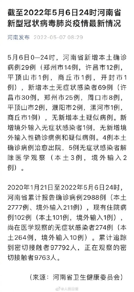 河南新增12例本土确诊	、32例无症状.河南新增本土确诊5例？