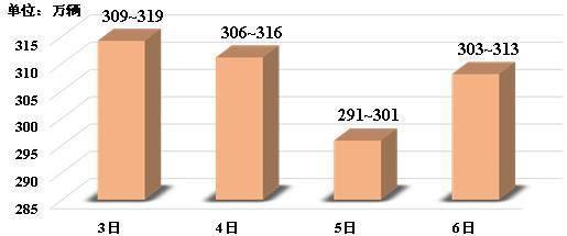 江苏苏州疫情/江苏苏州疫情防控增加费费率