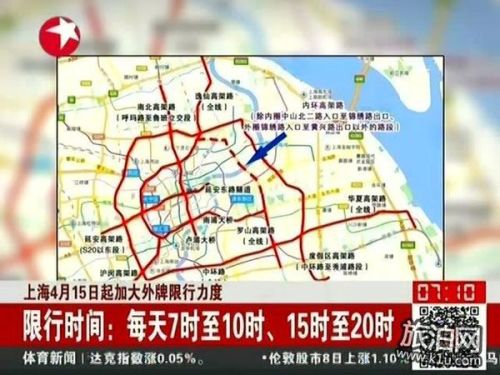 【成都限行规定,外地牌照成都限行规定】