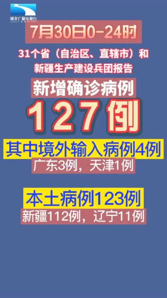 31省市新增确诊26例.31省区市新增确诊病例82例？