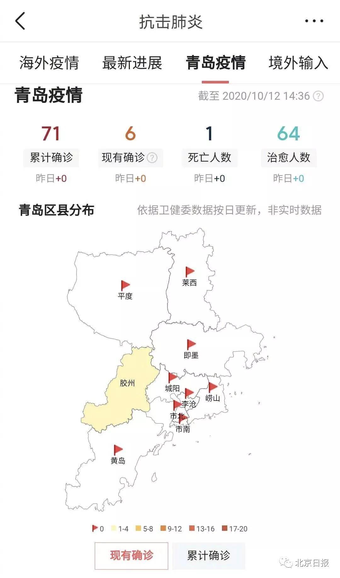 青岛疫情的最新情况(青岛疫情的最新情况)