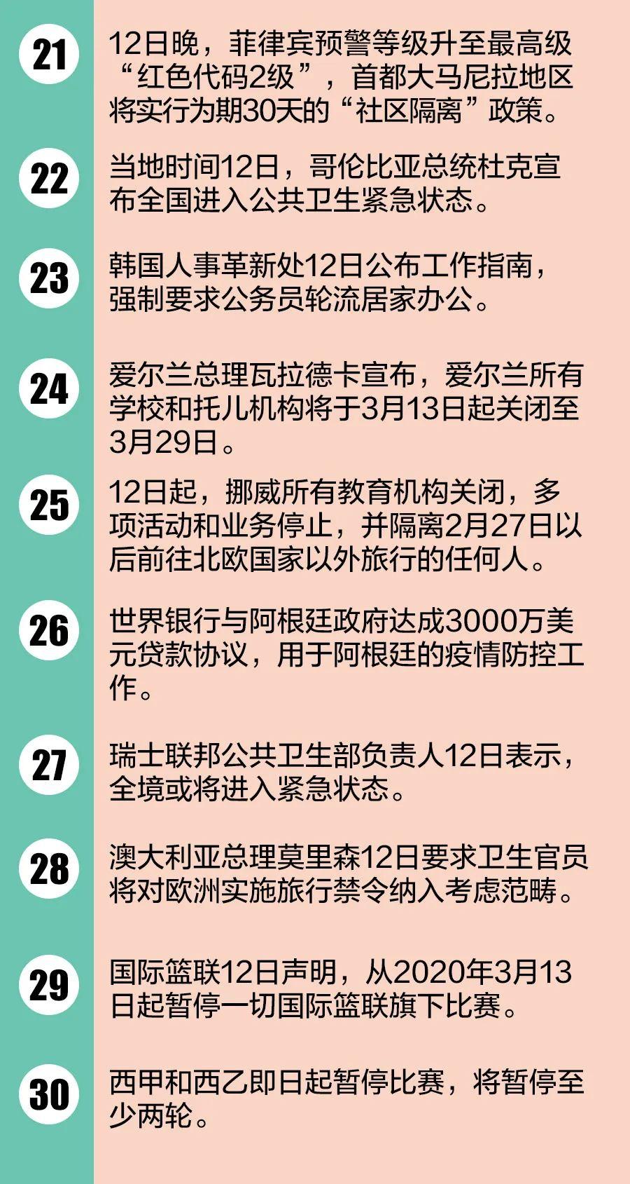【广西最新疫情情况,广西最新疫情情况通报】