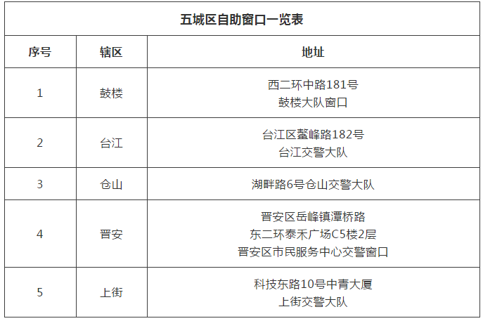 全国肺炎最新消息人数(全国肺炎最新消息人数统计)