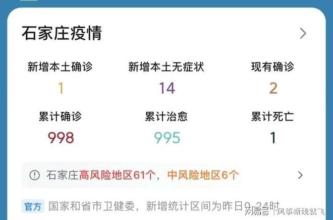 【石家庄疫情最新公布,石家庄疫情最新数据消息新增】