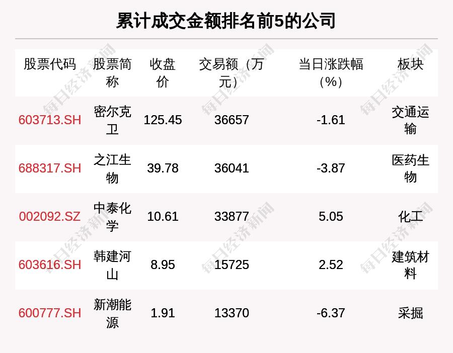 辽宁昨日新增7例本土确诊.辽宁昨日新增本土病例？