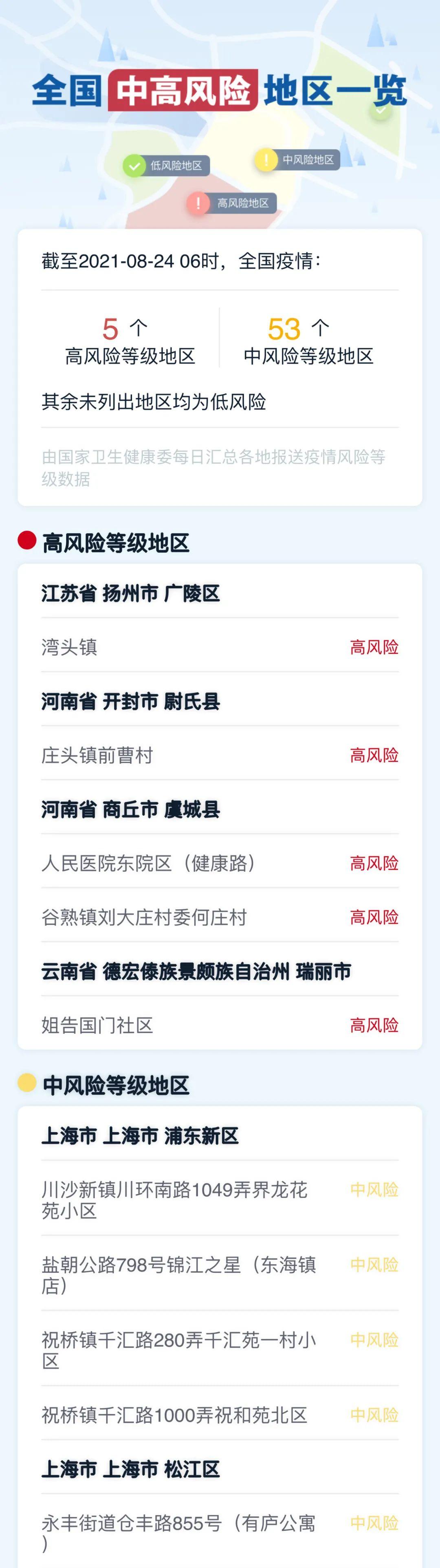 31省份新增本土确诊69例浙江56例(浙江新增63例病例)