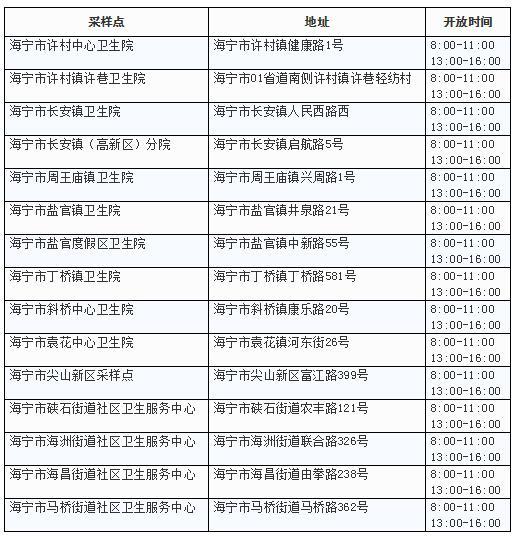31省份新增本土确诊69例浙江56例(浙江新增63例病例)