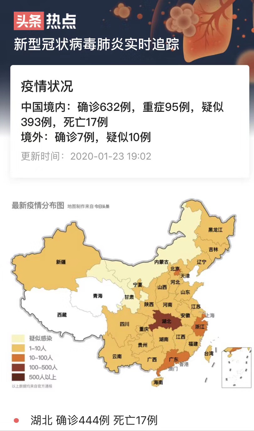 【全国肺炎最新消息人数,全国肺炎最新消息人数更新】