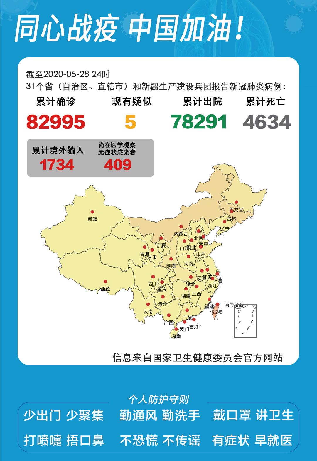 31省区市新增确诊31例/31省区市新增确诊病例11例 新闻