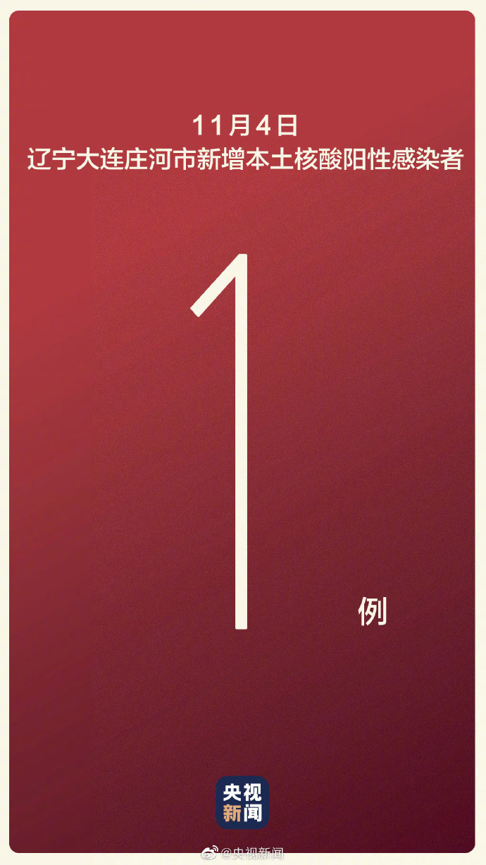 【大连庄河疫情最新消息,大连庄河发现1例发热患者】
