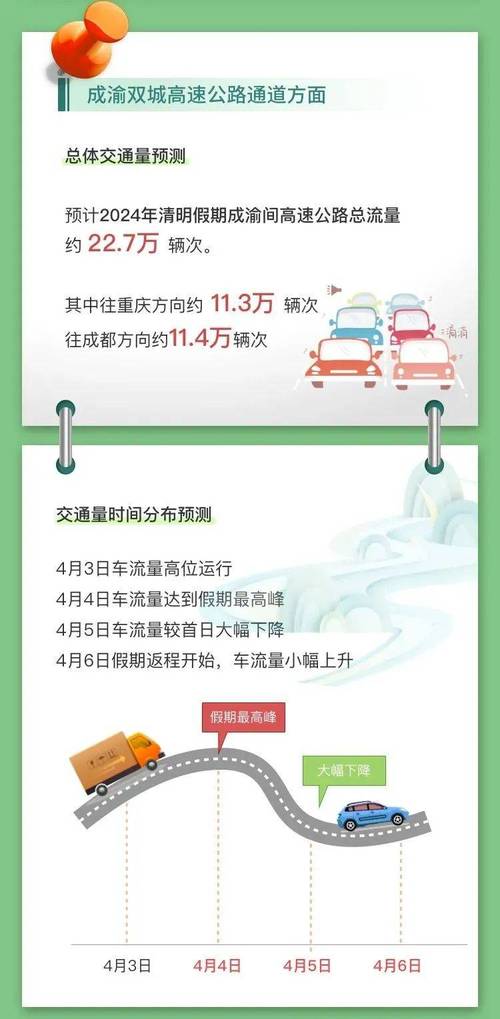 清明免高速费吗(2021清明免高速路费吗)