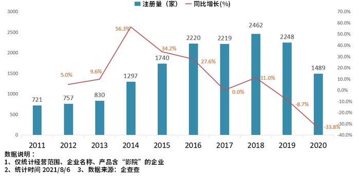 最新中国中风险地区(最新中国的中风险区)