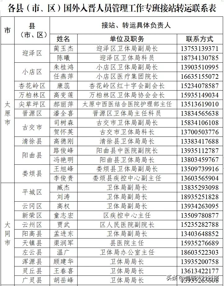 山西昨日新增确诊病例71例.山西昨日新增本土确诊40例？