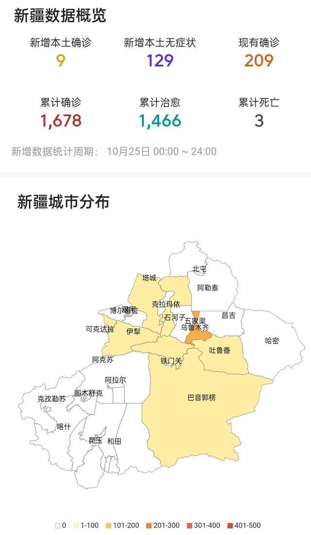 新疆疫情最新情况.新疆疫情最新情况消息？