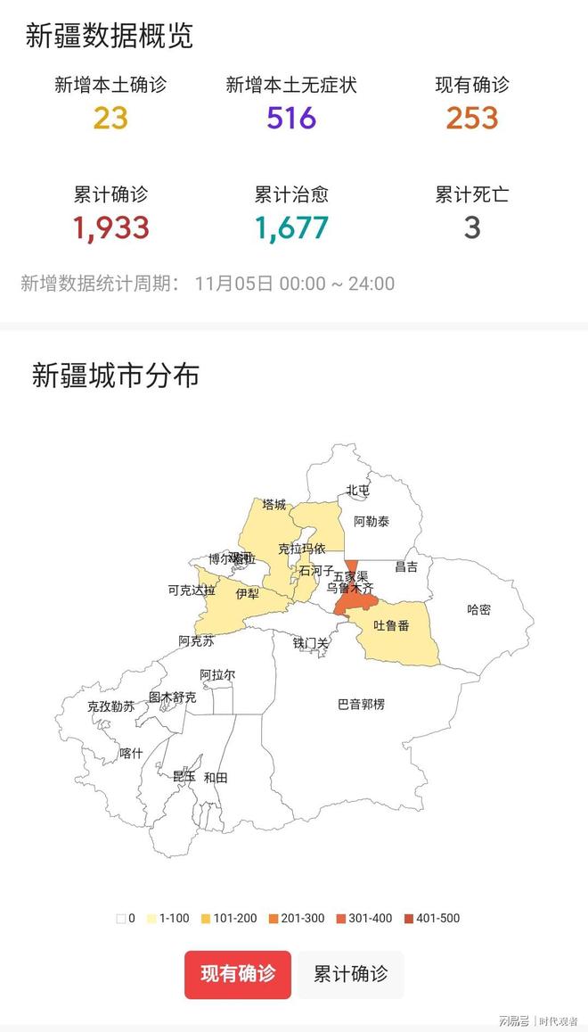 新疆疫情最新情况.新疆疫情最新情况消息？