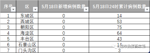 今日河北唐山疫情最新消息/今日河北唐山疫情最新数据
