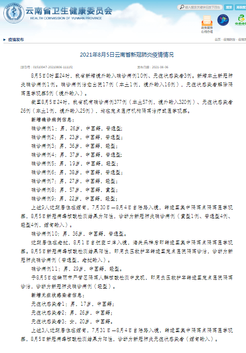 【云南新增本土确诊病例12例,云 南新增本土确诊病例8例】