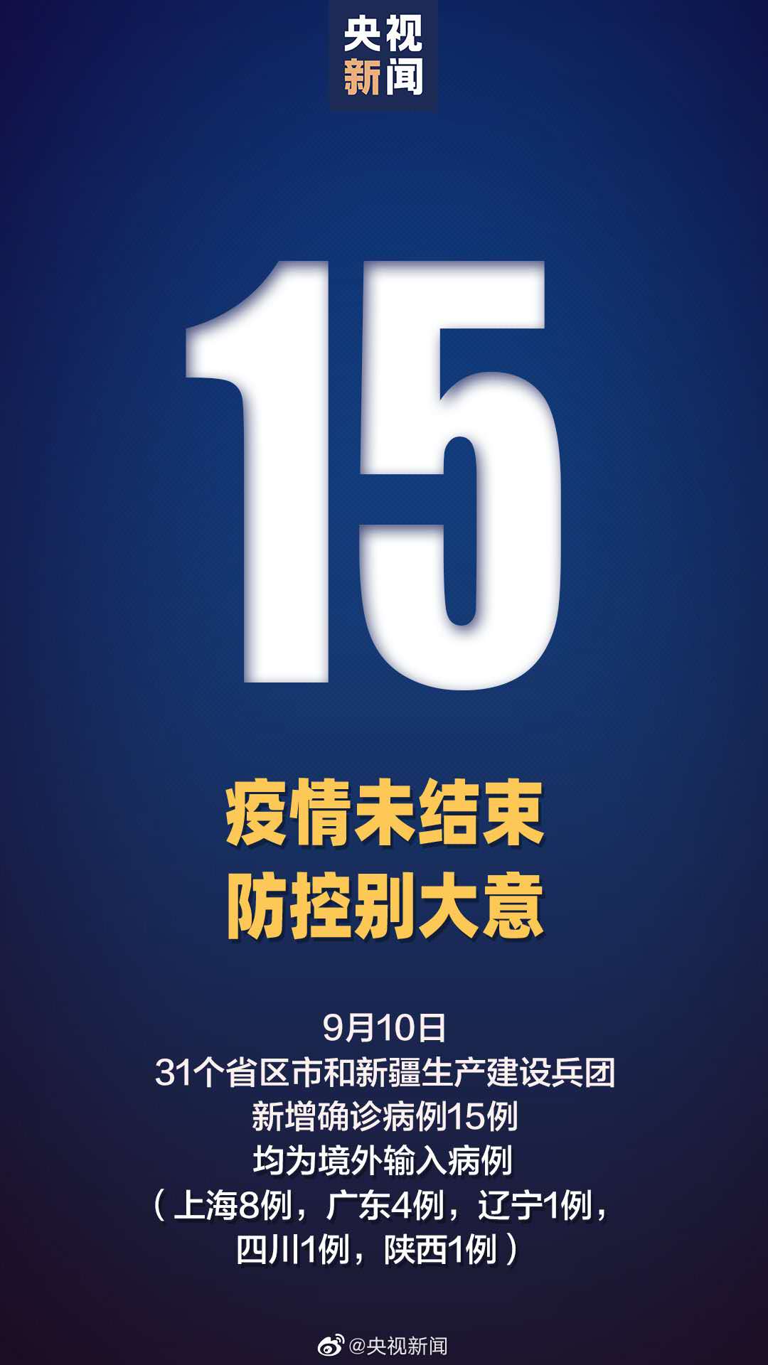 【31省份新增15例确诊,31省新增确诊16例】