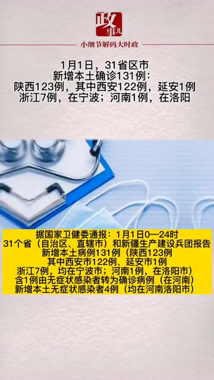 31省份增本土确诊131例陕西123例.陕西新增本土确珍？