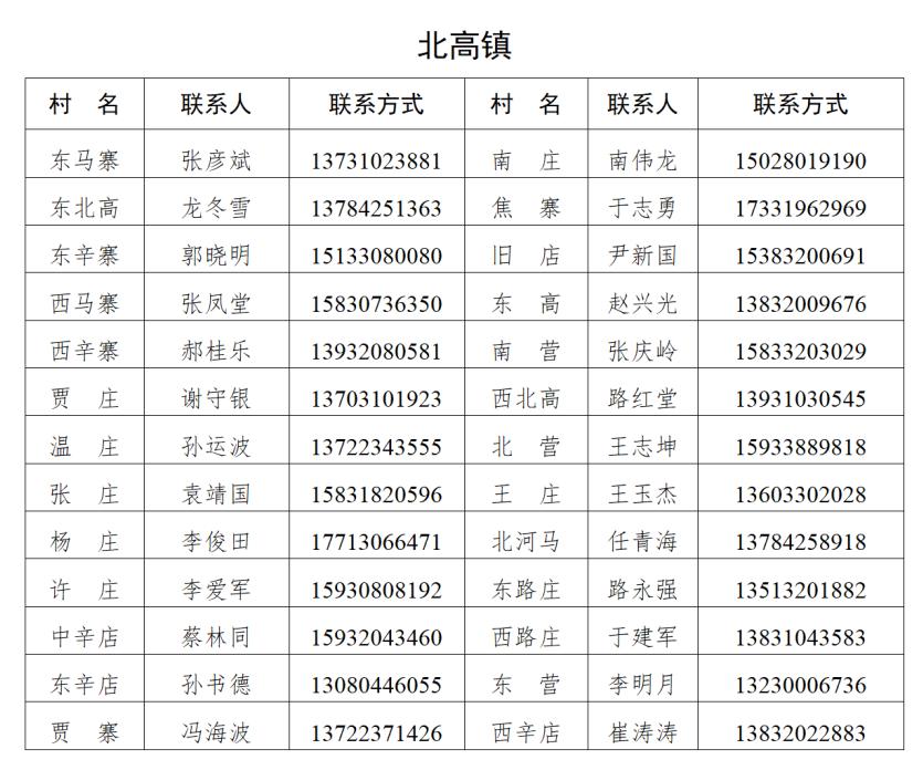 河北新增无症状感染者18例/河北新增49例本地无症状感染