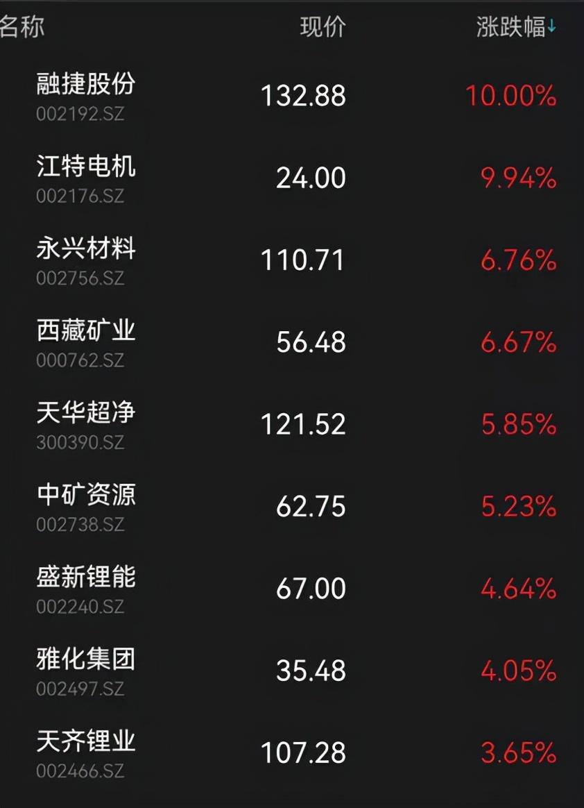 河北新增无症状感染者18例/河北新增49例本地无症状感染