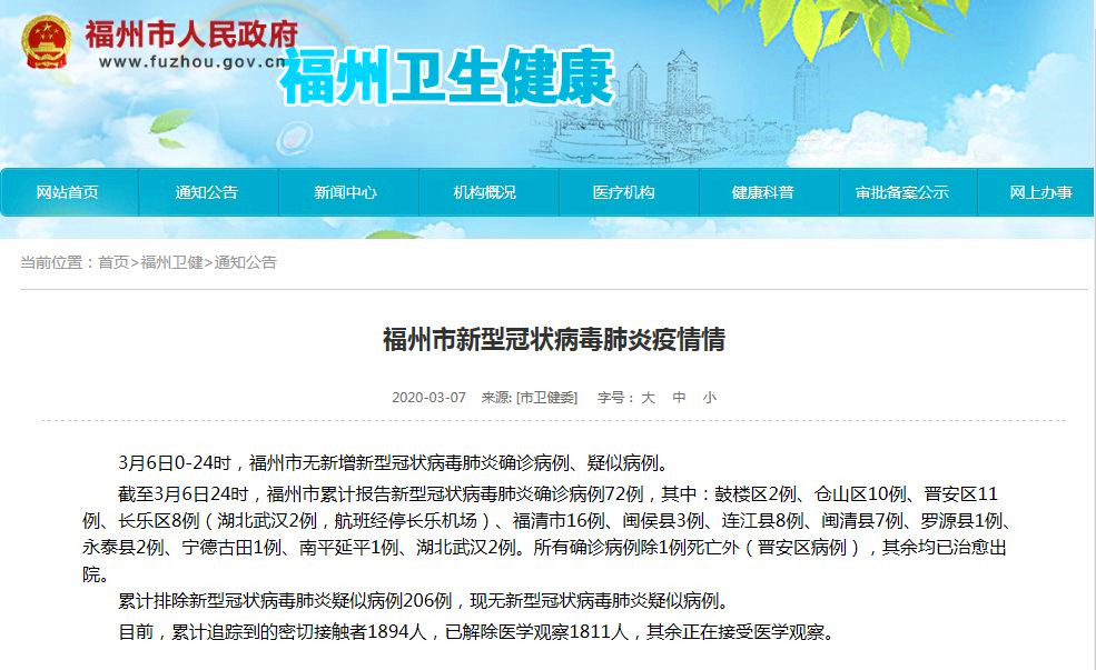 福建疫情最新数据/福建疫情最新发布