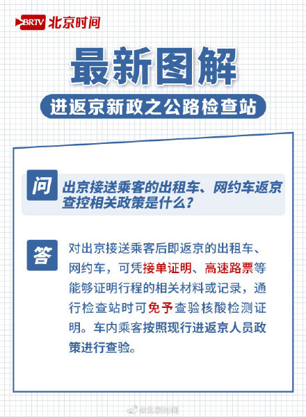 北京进返京最新规定.北京进返京最新规定11月？