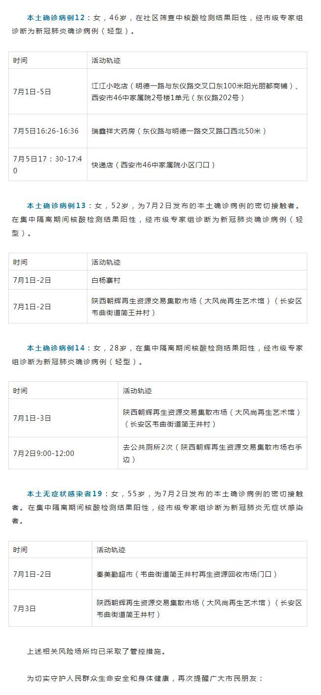 陕西新增4例本土确诊均在西安市/陕西新增1例本土确诊病例在什么地方