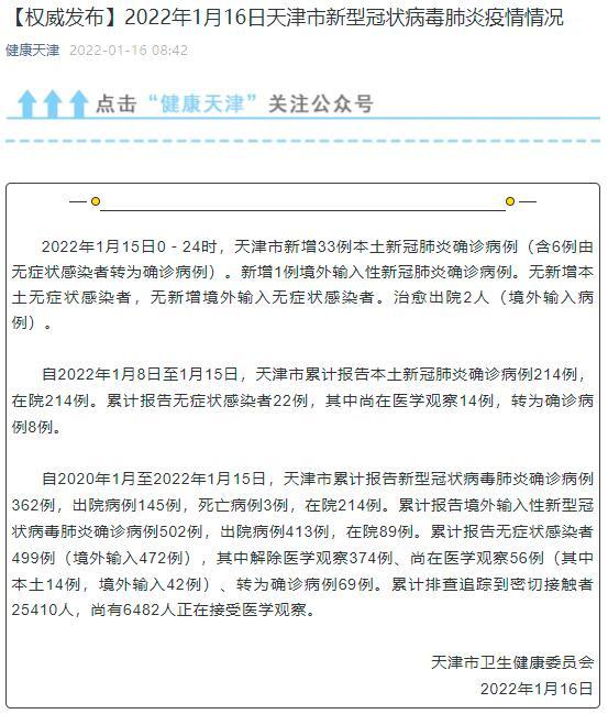 【天津累计本土31例,天津 本土1例】