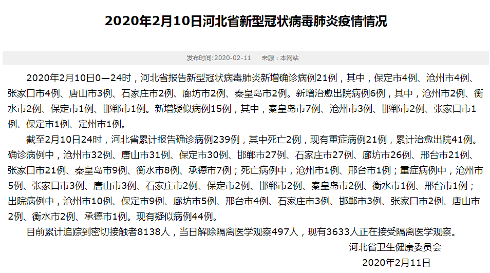 【衡水疫情最新情况,衡水疫情最新情况】