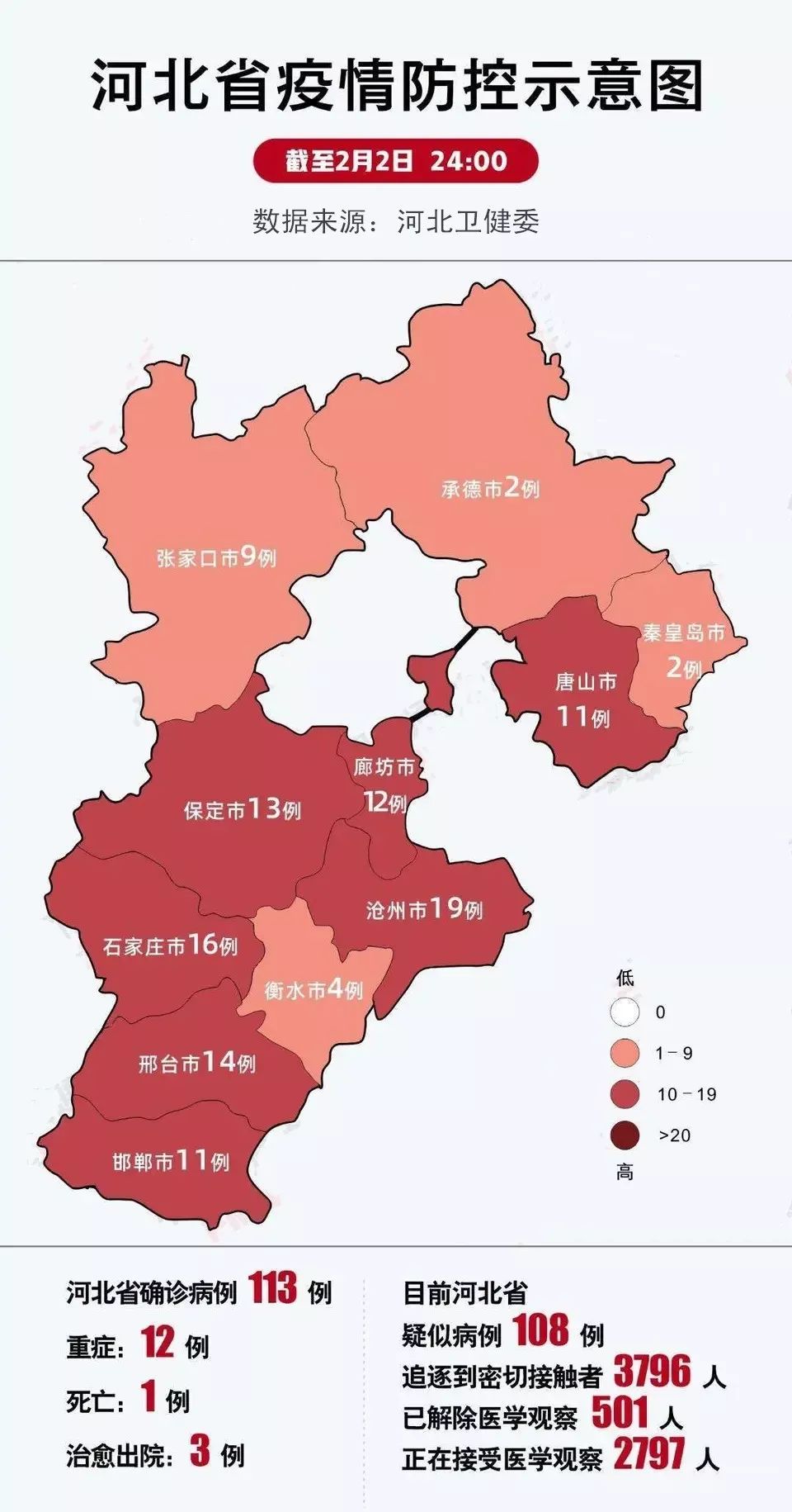 【衡水疫情最新情况,衡水疫情最新情况】