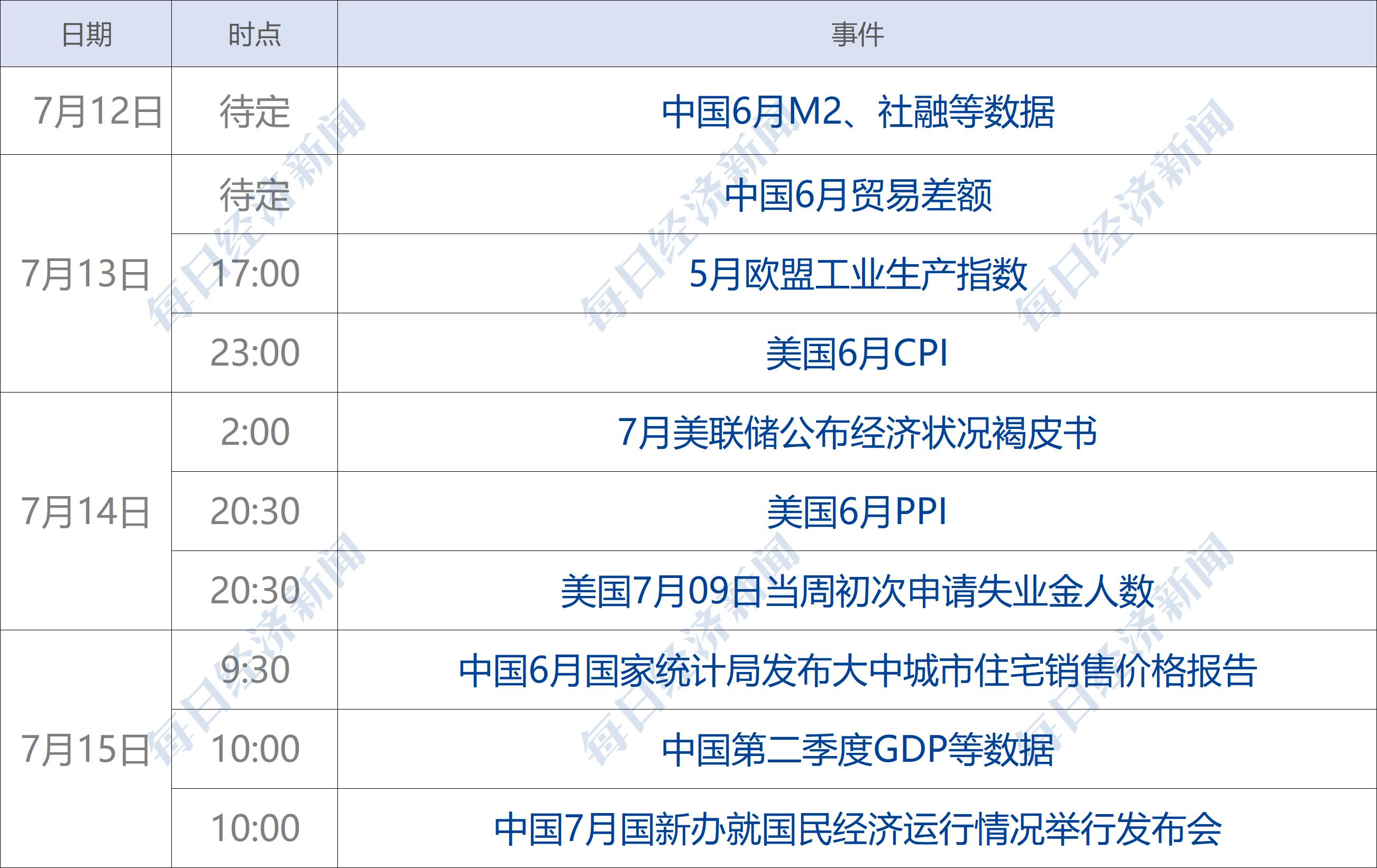 31省区市新增本土确诊73例.31省区市新增确诊57例 其中本土38例？