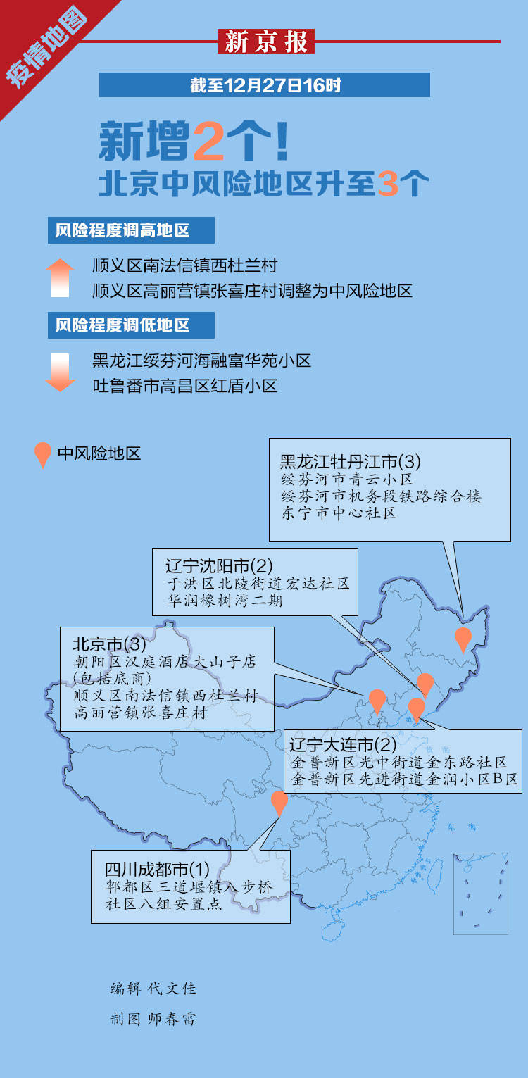 【北京新增3地中风险,北京新增中风险区域】