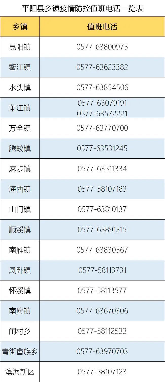 石家庄一地新增3例阳性感染者/石家庄新增阳性11例活动轨迹