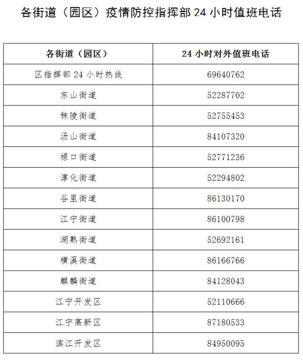 南京通报一例无症状感染者/南京无症状感染者最新消息路线