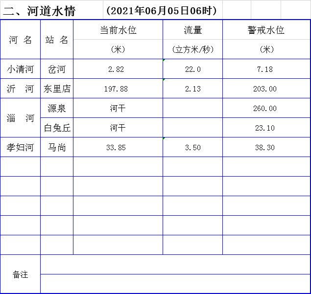 锦州疫情最新消息今天封城了/锦州疫情情况最新今天