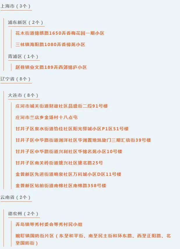 31省份新增本土确诊6例在辽宁云南.31省新增本土1例在辽宁？