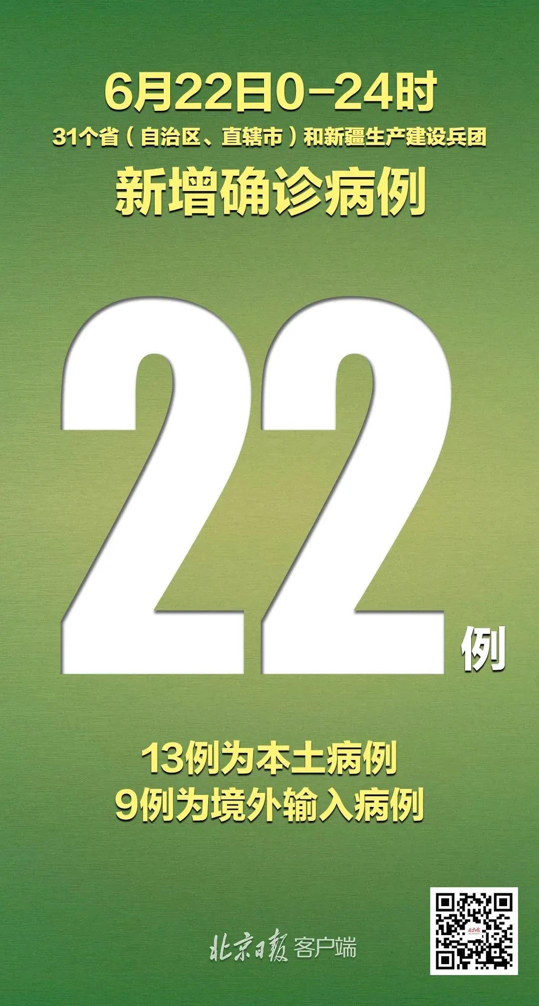 【新疆新增确诊20例,新疆新增病例112例】