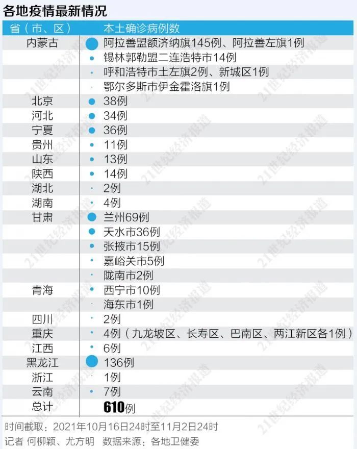 【北京多人隐瞒行程被立案,北京 隐瞒行程】