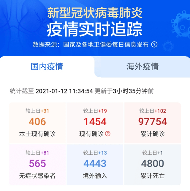 【北京多人隐瞒行程被立案,北京 隐瞒行程】