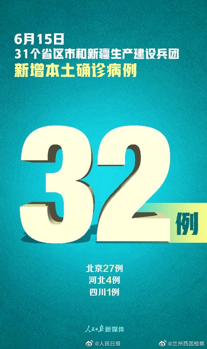【31省份新增8例其中北京2例,31省份新增40例北京27例】