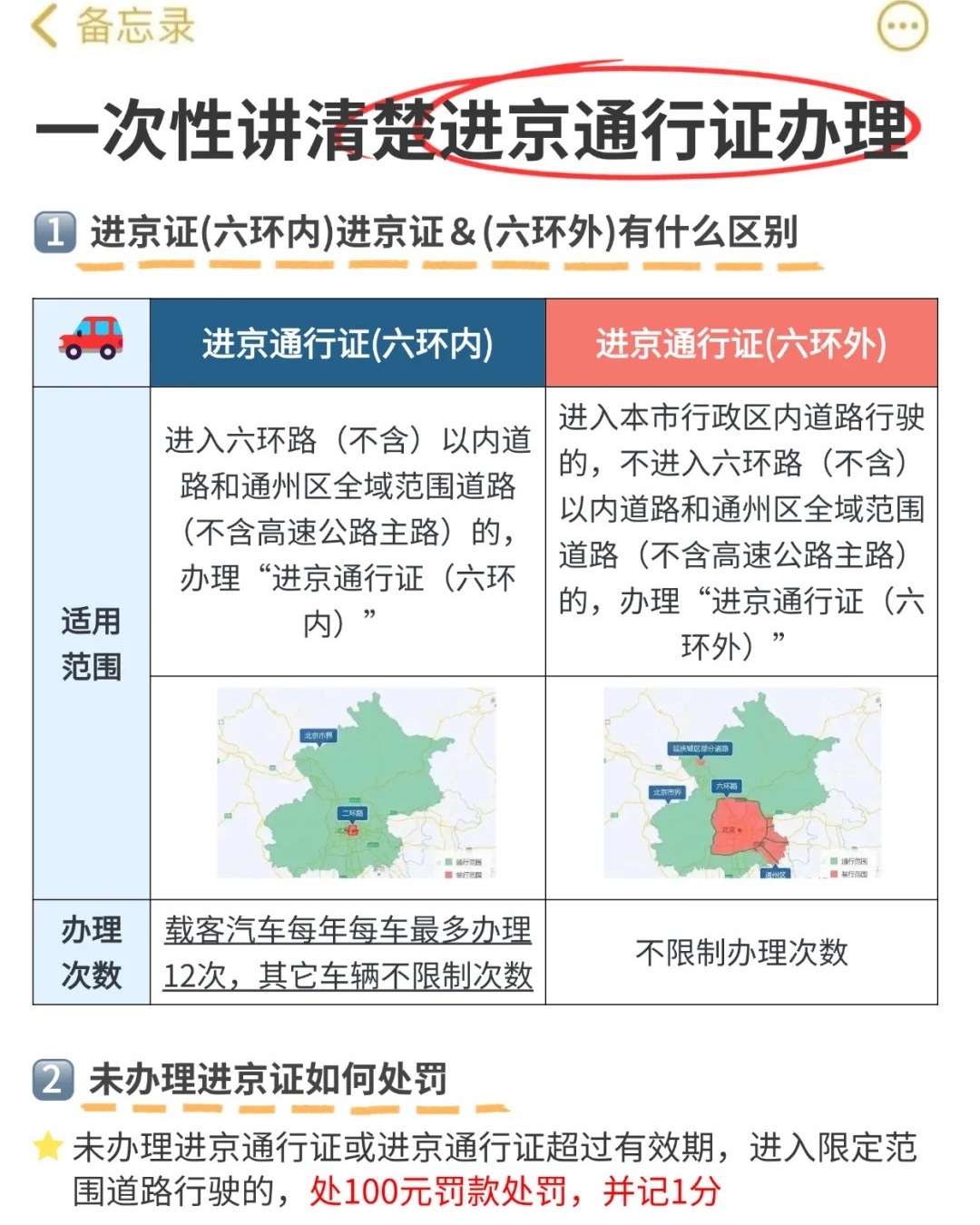 【外地车可以进京吗,外地车进京在哪办进京证】