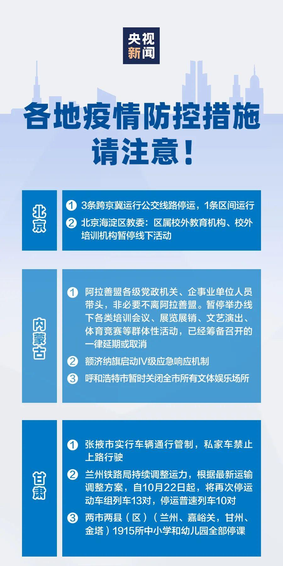 【全国最新的疫情情况,全国最新疫情情况?】
