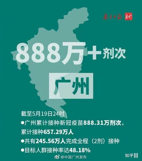 广州8天累计感染破万.自5月21日起广州累计感染108人？