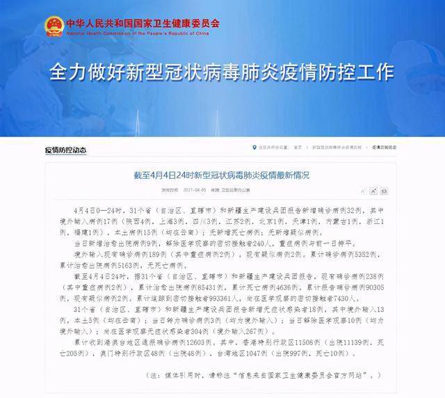 31省份新增确诊15例/31省份新增确诊病例33例