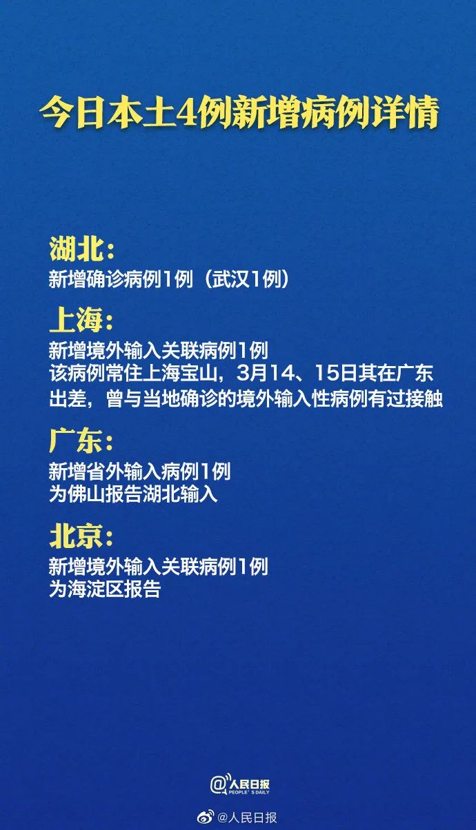 31省份新增本土确诊75例/31省份新增本土确诊病例2例