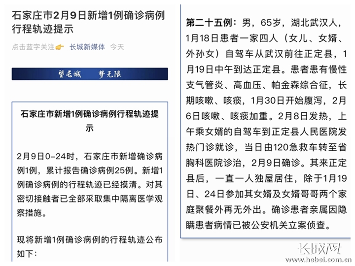石家庄疫情新增病例/石家庄疫情最新确诊病例轨迹