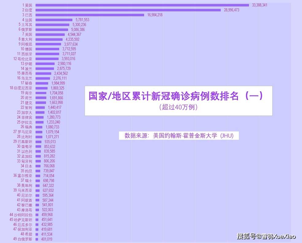 美国最新疫情情况/美国最新疫情疫情